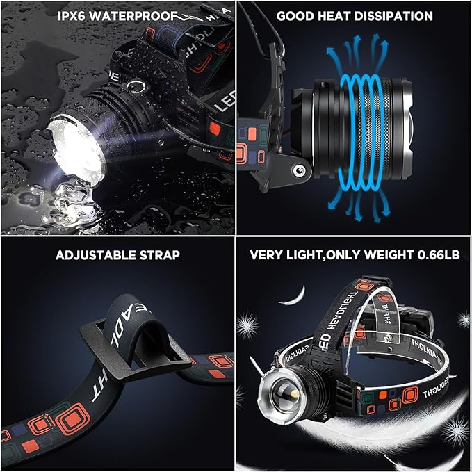 NJ FOREVER LED Rechargeable Headlamp, 3000 Lumens Super Bright Head Lamp with 5 Modes, 90°Adjustable, USB Rechargeable, Waterproof LED Headlamps for Adults Camping, Hiking, Climbing (2 Pack)