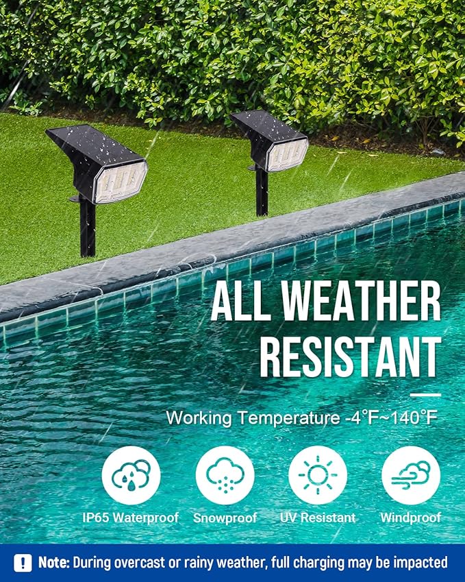 AUDERWIN Solar Lights Outdoor Waterproof IP65, 63 LED 3 Lighting Modes Solar Powered Yard Garden Spot Lights for Outside Landscape- 3 Pack (Cool White)