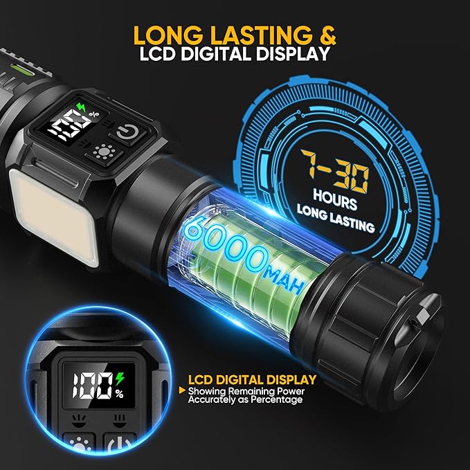Rechargeable Flashlights High Lumens 100,000, Super Bright LED Flash Light Long Lasting USB C LCD Display, Dual Light Source & Buttons with Red Light, for Camping Hiking Emergency Home Gift