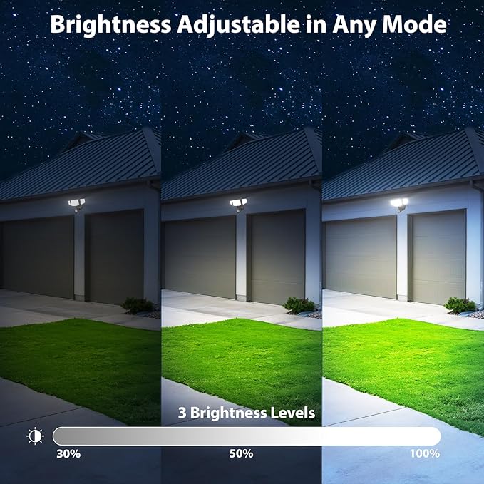 iMaihom 65W 6500LM LED Security Lights Motion Sensor Light Outdoor, 6500K Daylight, IP65 Waterproof, Dusk to Dawn, Hardwired 3-Head Motion Detected Flood Light for Garage, Yard, Porch (Black, 2 Pack)