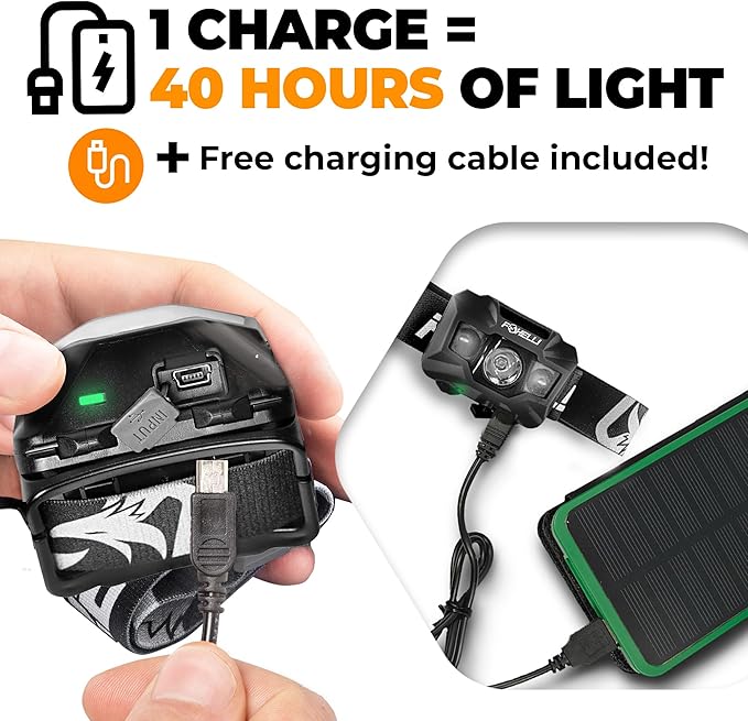 Foxelli USB‑C Rechargeable LED Headlamp – Ultra‑Light 2.4 oz & Bright 180 Lumens – Red/White Light, 5 Modes, IPX5 Waterproof, 40 h Runtime for Trail Running, Camping, Hiking