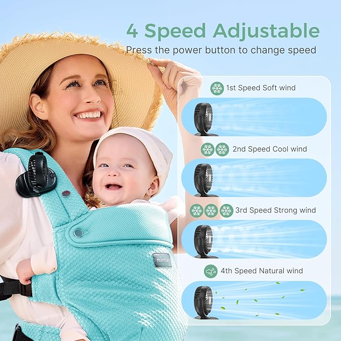 Momcozy Portable Stroller Fan with Clip | 4-Speed Mini-Fan for Carrier | Personal Fans Ultra Light 0.26lb | Gaps ≤4.5mm | Handheld Cooling | Rechargeable Rotate for Diaper Backpack/Table/Chair