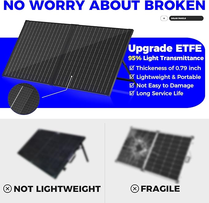 VOLTSET 100 Watt 12 Volt Portable Solar Panel with Waterproof 10A Charger Controller, Foldable 100W Solar Charger Suitcase with H-Bracket for Power Station, Car, Camping, RV, Boat and Outside
