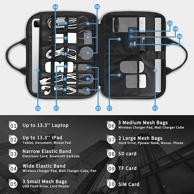 Simpolor 13.3’’ Laptop Case Sleeve, Electronic Organizer Waterproof Laptop Bag with Outside Card Holder, 3-Layer Shockproof 13 inch Laptop Sleeve for MacBook iPad HP Dell ASUS ACER, Black