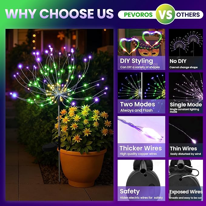 PEVOROS Garden Decor Solar Lights Outdoor,4 Pack 120LED Waterproof Colorful Solar Garden Lights Your Outdoor Decoration,Yard, Patio, Porch,Flower Pot,Pathway, for 4th of July (Purple, Green, Yellow)