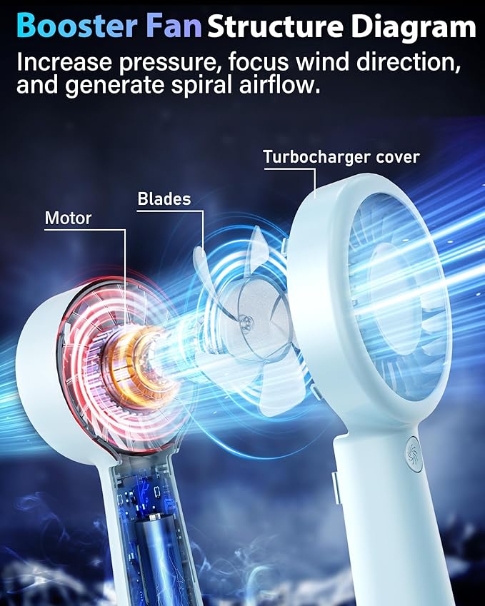 Portable Handheld Fan Personal Small Turbo Hand Fan Powerful, Cooling, Lanyard, USB Rechargeable, 5 Speeds, Makeup, Gifts for Women Men, Kid, Mom, Hot Summer, Travel, Sports, Wedding Use
