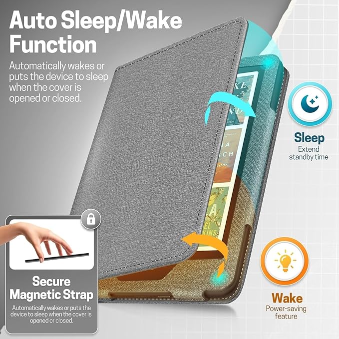 TNP Stand Case with Strap for Kindle Paperwhite 12th Gen 2024 / Kindle Colorsoft Signature Edition - 7" PU Leather Protective Folio Cover with Auto Wake/Sleep & Card Slot, Gray