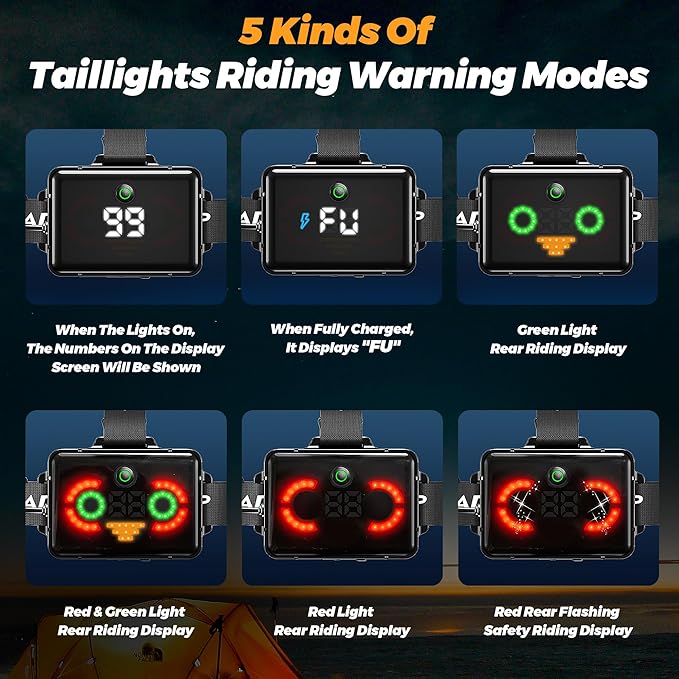 220000 Lux Bright Camping Headlamp Function 17 Modes Motion Sensor Adjustable Focus, More Than 95H Standby IP65 Waterproof, 125°Angle Head Lamp for Fishing Hiking Bike Hardhat