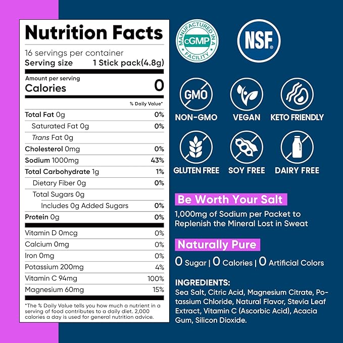 Venture Pal High Sodium Sugar-Free Electrolyte Powder Packets - Hydration Packets with Sodium, Potassium & Magnesium | Zero Calories | Vegan, Keto, and Paleo Friendly | 30 Sticks