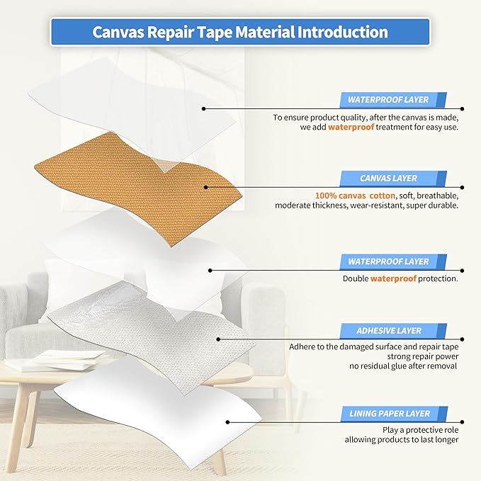 KING MOUNTAIN Canvas Repair Patch 16×60 Inch Self-Adhesive Waterproof Fabric Patch for Sofas, Tents, Furniture,Tote Bags, Car Seats (Light Brown)