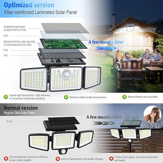 daphino 2500LM Solar Lights Outdoor with Motion Sensor,3 Head 270° Wide Angle Street Area Lights,IP65 Waterproof Security Lighting with 3 Modes(Remote,2 Pcs)
