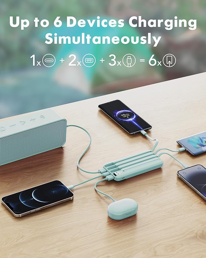 charmast Portable Charger with Built in Cables, Power Bank with Cords Wires, Slim 10000mAh Travel Battery Pack 6 Outputs 3 Inputs 5A Fast Charging for Samsung Google Pixel LG Moto iPhone iPad