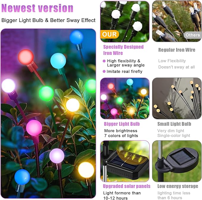 NBQQ Solar Garden Lights Outdoor, Swaying Light Waterproof Solar Lights Outdoor for Yard Pathway Patio, Swaying Lawn Decor as Gardening Gifts for Women Holiday (Multicolor, 4 Pack)