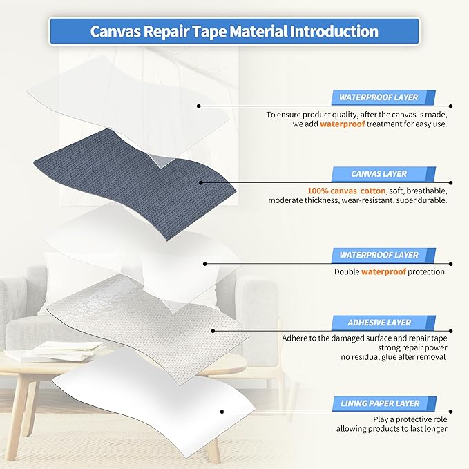 KING MOUNTAIN Canvas Repair Tape,Outdoor Gear Patch, 4×63 Inches,Waterproof,Self-Adhesive for Repairing Boat Covers,Sun Shades,Sofas,Tents,Lounge Chairs,Awnings (Dark Grey-1)