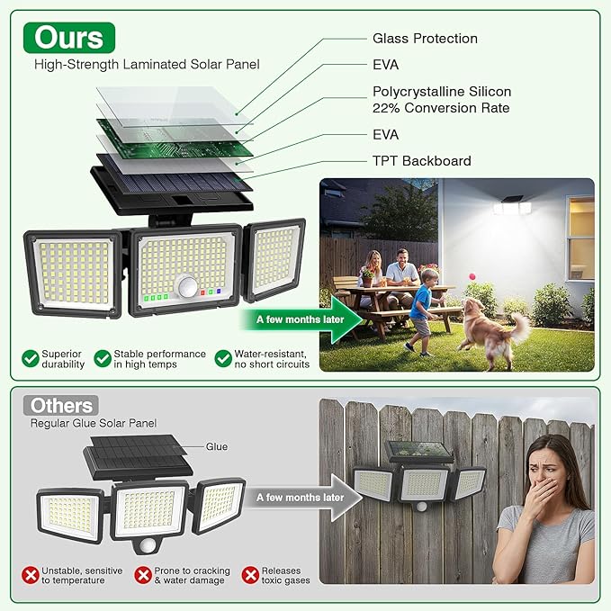 Solar Outdoor Lights Motion Sensor, 2500LM 286 LED Security Flood Lights with Visual Battery & Mode Display, 3 Lighting Modes, IP65 Waterproof 3-Head Wide Angle for Garage, Yard, Patio (1 Pack)