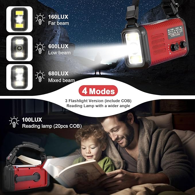 Emergency Hand Crank Solar Radio 20000mAh with Clear Signal, AM FM NOAA Weather Radio Battery Operated with 2-Mode LED Flashlight Cell Phone Charger Dual Outputs SOS for Emergencies