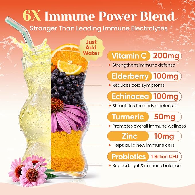 Venture Pal 2-in-1 Hydration + Immune Electrolytes Powder Packets with 7 Electrolytes & 6 Vitamins, Elderberry, Turmeric, Echinacea | Liquid Daily IV Drink Mix | Sugar Free | Keto Friendly, 16 Sticks