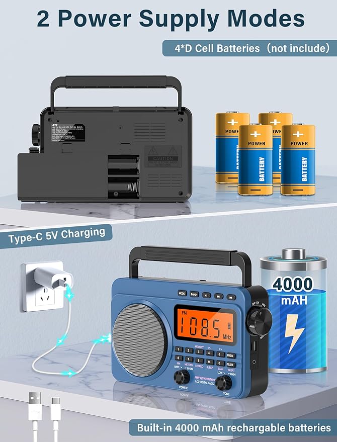 Digital AM FM Shortwave Radio with Best Reception,4000mAh Rechargeable Portable Radio with NOAA Weather Alert, Big Speaker, Digital Tuner and Stereo Earphone,Support Micro SD Card and USB MP3 Player