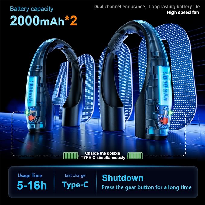 Rohent 2-Pack Hands-Free Neck Fan - 4000mAh USB-C Rechargeable with Turbo Cooling Ultra-Quiet 4 Speeds 360° Airflow for Travel Outdoors (Black)