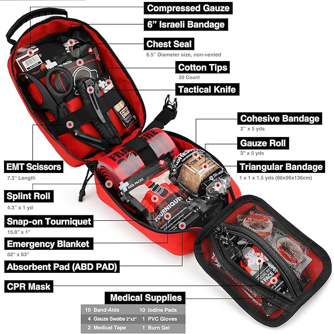 Survival First Aid Kit with Israeli Bandage, Chest Seal, Tourniquet, Splint, Tactical Military Combat Molle IFAK for Wound Care, Bleeding Control, Trauma Hemorrhage and More (Red)