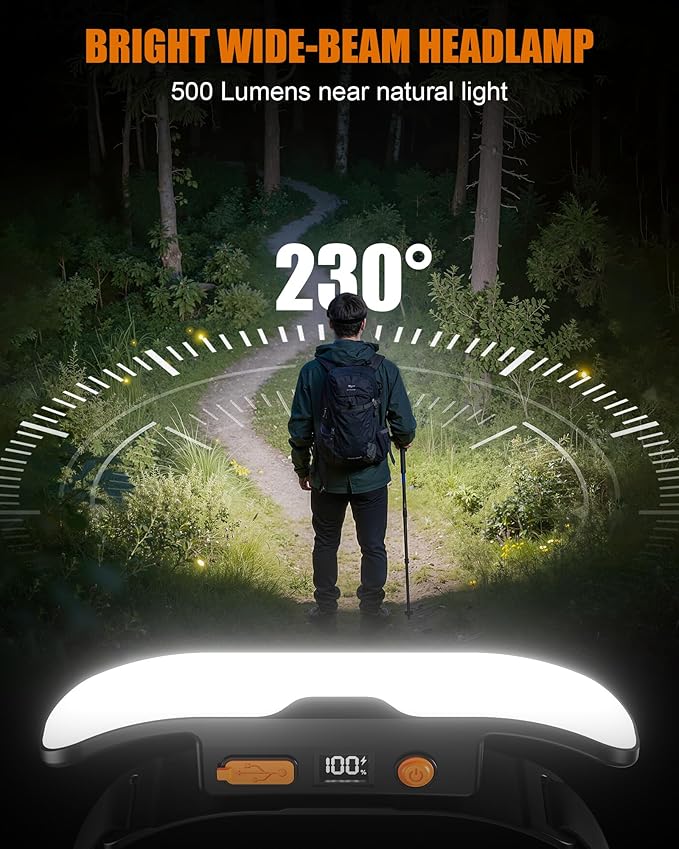 Headlamp Rechargeable, 230° Wide Beam LED Head Lamp with Digital Power Display, 90° Adjustable Tilt & IPX5 Waterproof Headlights Flashlight for Camping, Hiking, Running, Repairing, Fishing