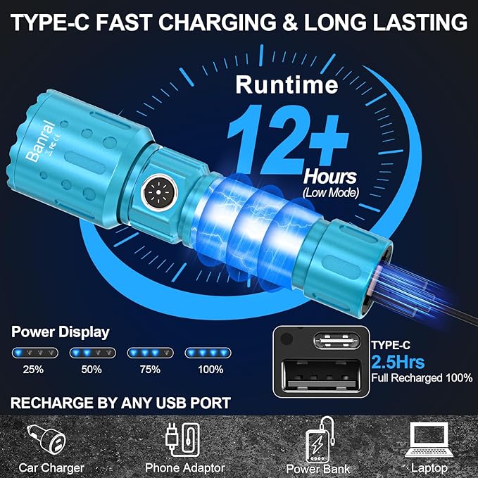 Banral Flashlights High Lumens Rechargeable, Super Bright Long Range Small Powerful Flashlight, 6 Modes LED Tactical Pocket Waterproof Flash Light for Home Emergency (2, Turquoise)