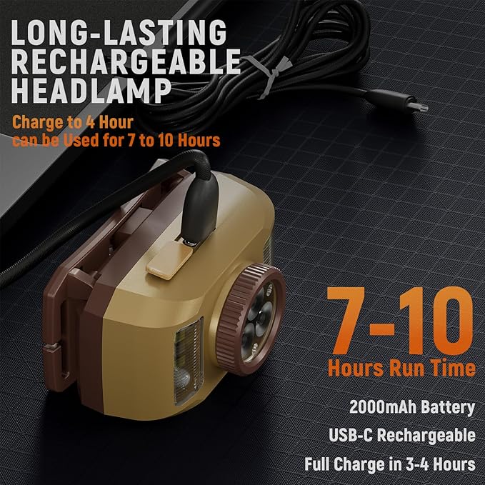 Upgraded Headlamp Rechargeable, Ultra Bright Headlight Flashlight with White Red Light, Motion Sensor Head Lights for Forehead, 6 Modes Head Lamp for Outdoor Camping Running Waterproof (2, Beige)