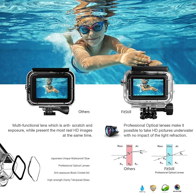 FitStill 60M/196FT Waterproof Case for DJI OSMO Action 6, Dual Cold Shoe Design Thickened Sealing Ring, Optical Glass Lens, djiI Action 6 Protective Accessories