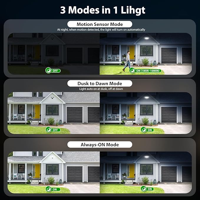 iMaihom 65W 6500LM LED Security Lights Motion Sensor Light Outdoor, 6500K Daylight, IP65 Waterproof, Dusk to Dawn, Hardwired 3-Head Motion Detected Flood Light for Garage, Yard, Porch (Black, 2 Pack)