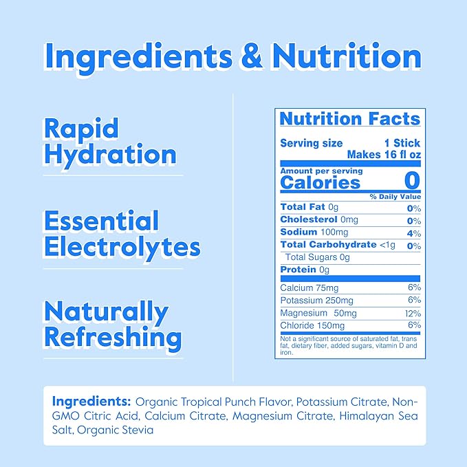 Nectar Hydration Packets - Electrolytes Powder Packets - Sugar Free & 0 Calorie - Organic Fruit Liquid Daily IV for Dehydration Relief & Rapid Rehydration (Tropical Punch 30 Pack)