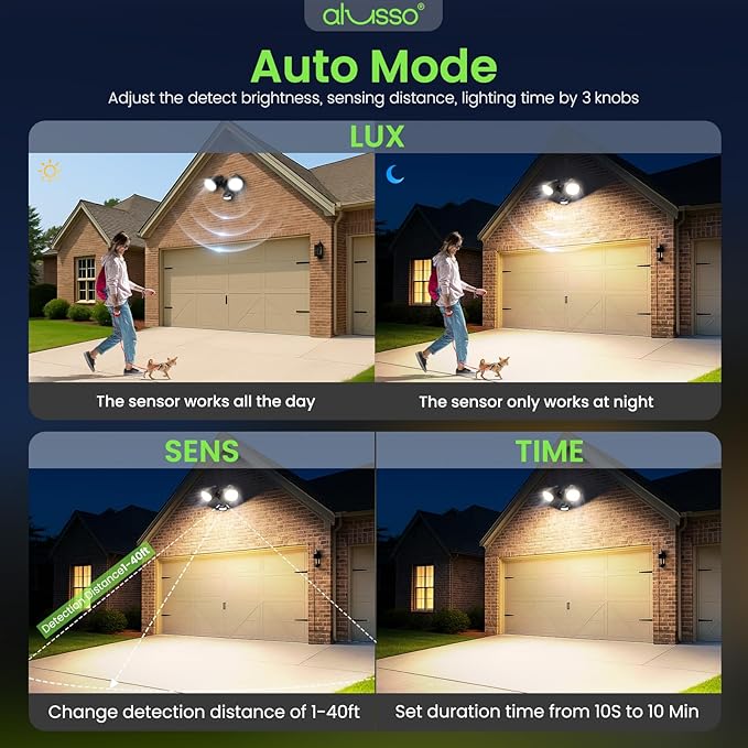 ALUSSO Motion Sensor Outdoor Lights, 30W 3500LM Flood Lights Outdoor 120V, 3 Modes (Dusk to Dawn/Auto/On Time), 3CCT 3000K/4000K/6500K Waterproof Hardwired Security Light ETL Listed for Porch, 1PC