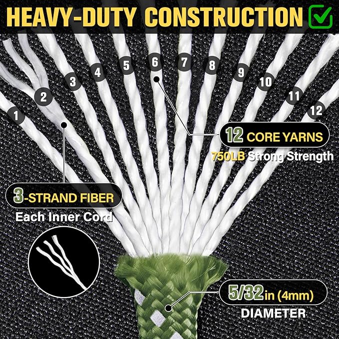 Reflective Paracord Rope 750 lb - 100ft 5/32" Parachute Cord 4MM 12-Strand para Cord - Heavy Duty Spool String for Survival,Camping Gear, Survival Bracelet, Clothesline - Army Green
