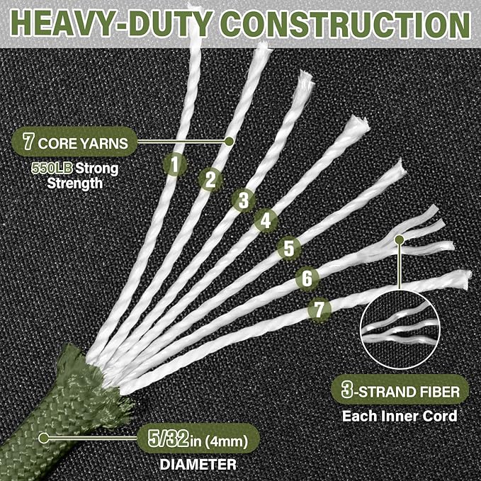 Paracord Rope 550 lb - 1000ft 5/32" Parachute Cord 4MM 7-Strand para Cord - Heavy Duty Spool String for Survival,Camping Gear, Survival Bracelet, Clothesline - Army Green