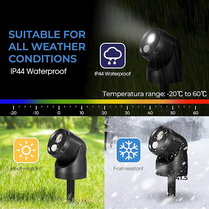 Large 2-in-1 LED Motion Sensor Outdoor Spotlight, IP44 Waterproof 450 LM Battery Operated Landscape Light,Flood Light, Adjustable Wall Light for Yard, Garden, House (2 Pack)