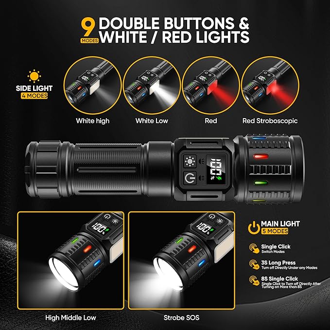 Rechargeable Flashlights High Lumens 100,000, Super Bright LED Flash Light Long Lasting USB C LCD Display, Dual Light Source & Buttons with Red Light, for Camping Hiking Emergency Home Gift