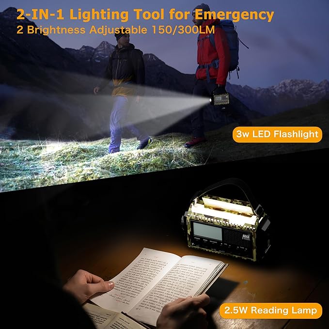 12000mAh/44400mWh Weather Radio, Hand Crank Emergency Radio Portable AM FM Shortwave, Solar Rechargeable Battery Powered Radio with NOAA Alert, USB-C Charger & Adapter, SOS Flashlight for Emergency