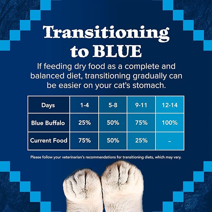 Blue Buffalo Wilderness Natural Adult Dry Cat Food, High-Protein and Grain-Free Diet, Supports Healthy Muscle Development and a Healthy Immune System, Salmon, 5-lb Bag