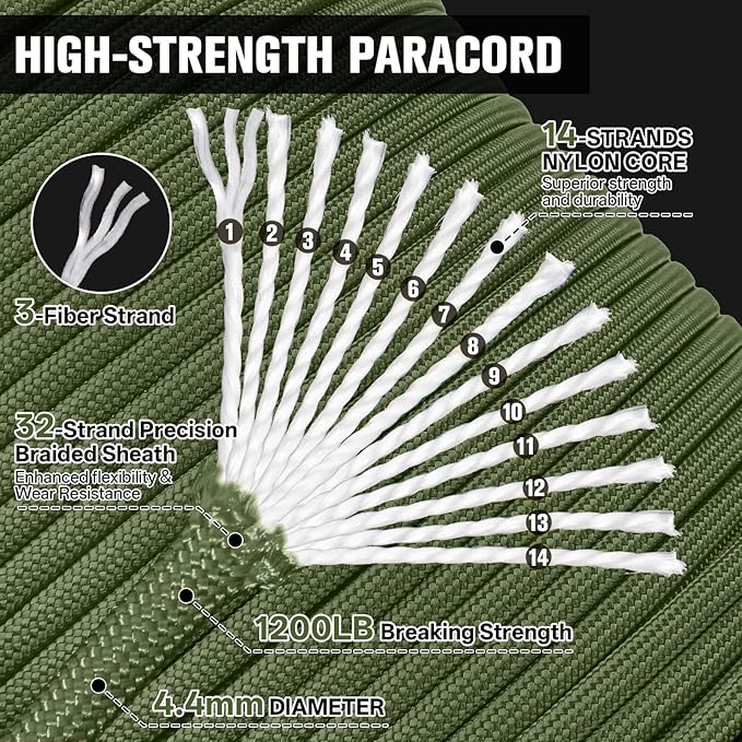 1200 Paracord Rope - 4.4mm 14 Strand Nylon Parachute Spool para Cord Lanyard for Outdoor Camping Survival Utility Tent Crafting DIY Projects Fishing Clothsline Bracelet - ArmyGreen 500FT