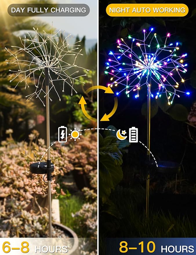 suddus Solar Garden Lights Outdoor Waterproof Decorative, 4Pack 150LED Multicolor Firework Lights 8 Modes, Solar Fairy Lights for Yard, Patio, Pathway, Balcony Planter Flowerbed Party Outside Decor