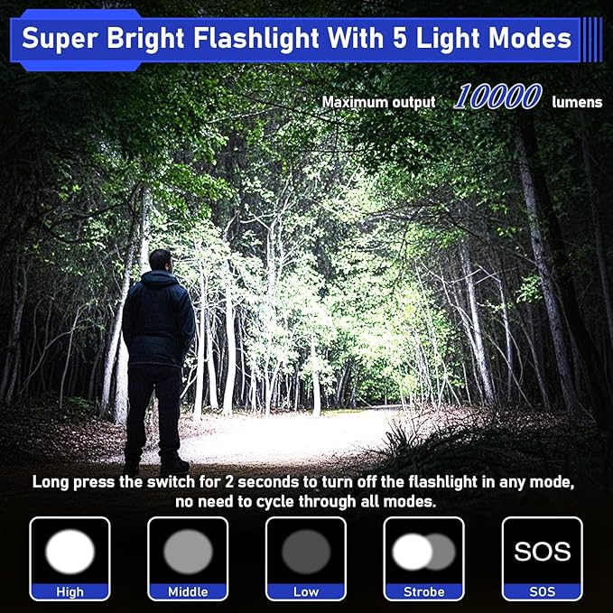 JAY-PARK High Lumen Flashlight - 100000 Lumens, Rechargeable 5000mAh with LCD Display, Zoomable Long Beam (3000m), IP67 Waterproof, 5 Modes & Belt Clip - for Camping, Dog Walking