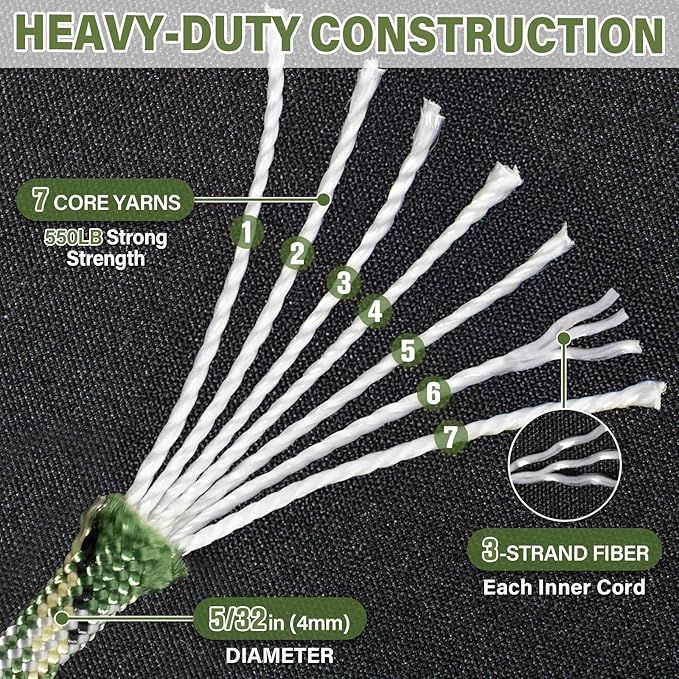 Paracord Rope 550 lb - 100ft 5/32" Parachute Cord 4MM 7-Strand para Cord - Heavy Duty Spool String for Survival,Camping Gear, Survival Bracelet, Clothesline - Camo Green