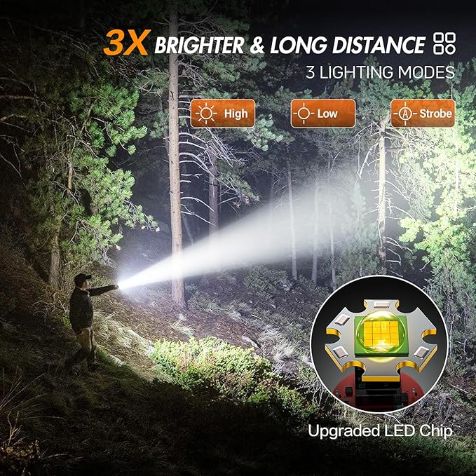 WdtPro Rechargeable Flashlights High Lumens, 1 Pack 10H Long Lasting Super Bright EDC Flashlights, LED Mini Tactical Flash Lights for Camping Emergency, Drop & Water Resistant Orange(Battery Included)