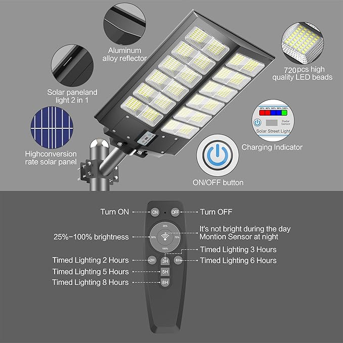 Outdoor Solar Street Light with Remote, All-in-One Solar Area Lighting, Pole/Wall Mount, Weather-Resistant Security Light for Driveway & Backyard