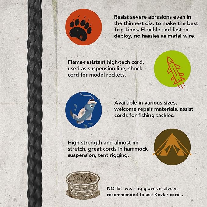 emma kites 100% Black Kevlar Braided Cord (0.4~4.6mm Dia, 50lb~1700lb) High Strength, Abrasion Flame Resistant, Tough Survival Tactical Cord Model Rocket Paracord Snare Line Fishing Assist Cord