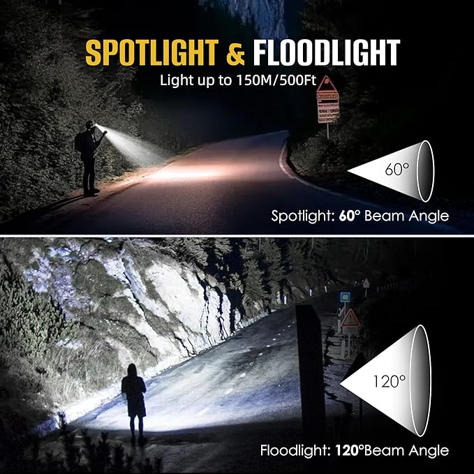 HOKOILN 4-Pack LED Headlamp Rechargeable with Green & Red Light -1300 Lumen Ultra-Bright Flashlight Headlight for Camping, Running, Hiking, Fishing - Waterproof with 7 Modes