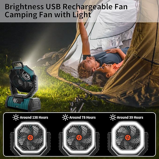 20000mAh Outdoor Camping Fan Battery Operated,Portable Rechargeable Battery Powered Fan with LED Light,360°Oscillating & 8H Timer USB Rechargeable Personal Cordless Travel Fans with Hook F6 Cyan