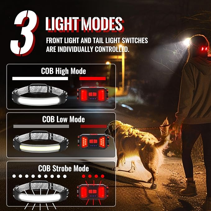 Adelante LED Headlamp Flashlight, 1000LM 230°Wide-Beam Rechargeable Head Lamp for Adults, Red Taillight & 4 Clips Waterproof Hard Hat Light Headlamps for Running Hiking and Camping