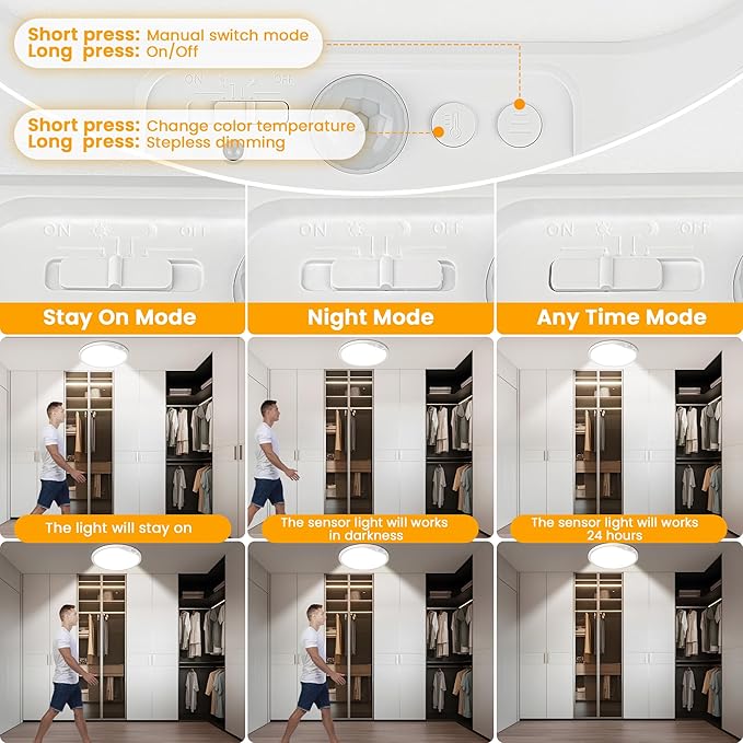 SunRider 12 Inch Rechargeable Motion Sensor LED Ceiling Light with Remote, Wireless Dimmable 3CCT Battery Operated LED Closet Lights for Stair Hallway