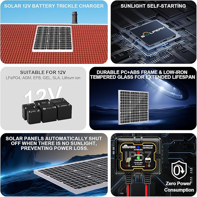 SOLPERK Solar Panel Kit 50W 12V, Waterproof Solar Battery Trickle Charger Maintainer + Smart MPPT Controller + Adjustable Mount Bracket for Boat Car RV Motorcycle(Without Mounting Bracket)
