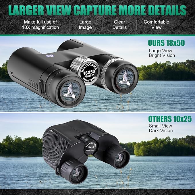 18x50 Professional Large View Binoculars for Adults with Upgraded Phone Adapter, Tripod and Tripod Adapter - Waterproof Binocular with BaK4 prisms for Bird Watching,Hiking,Outdoor Adventures